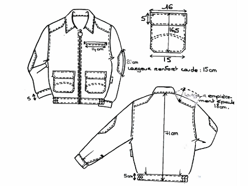 fabrication croquis blouson